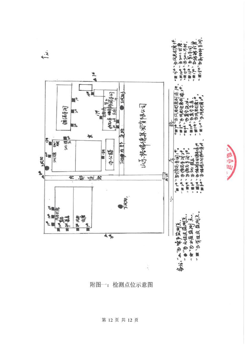首页- 尊龙集团中国官网入口